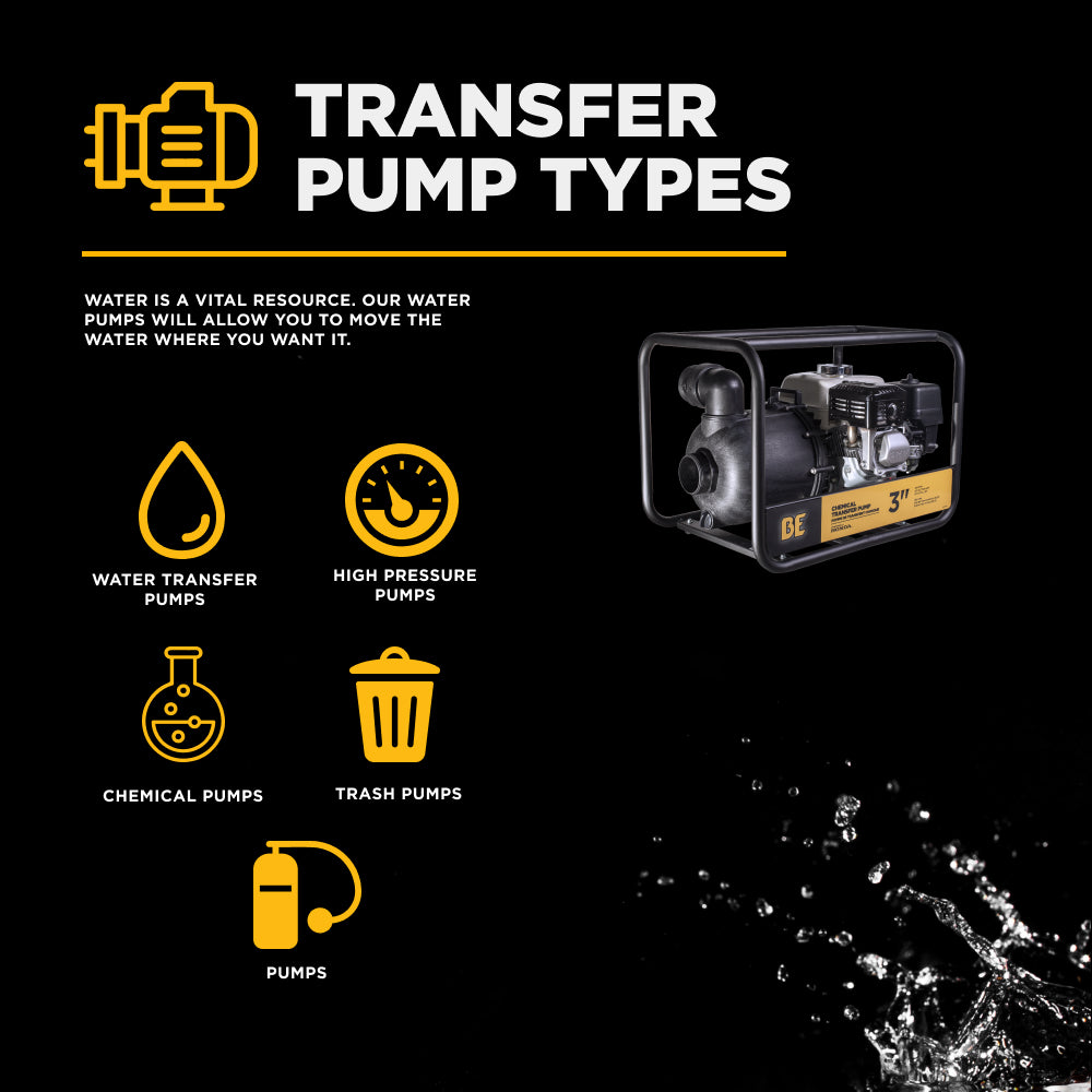 3" Chemical Transfer Pump with Honda GX200 Engine