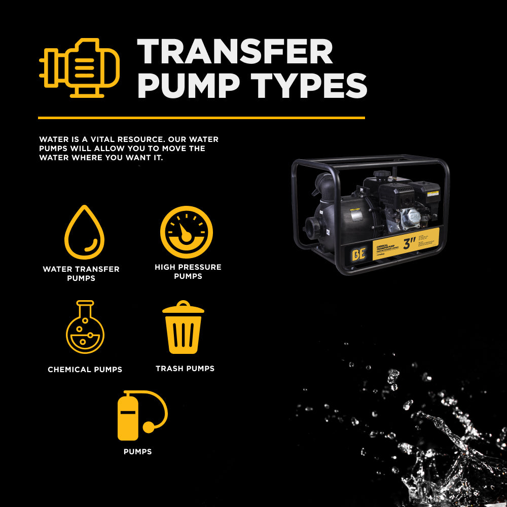 3" Chemical Transfer Pump with Powerease 225 Engine