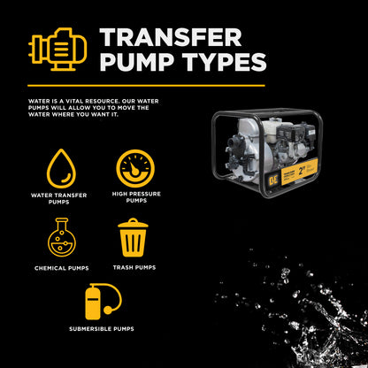 2" Trash Transfer Pump with Honda GX200 Engine