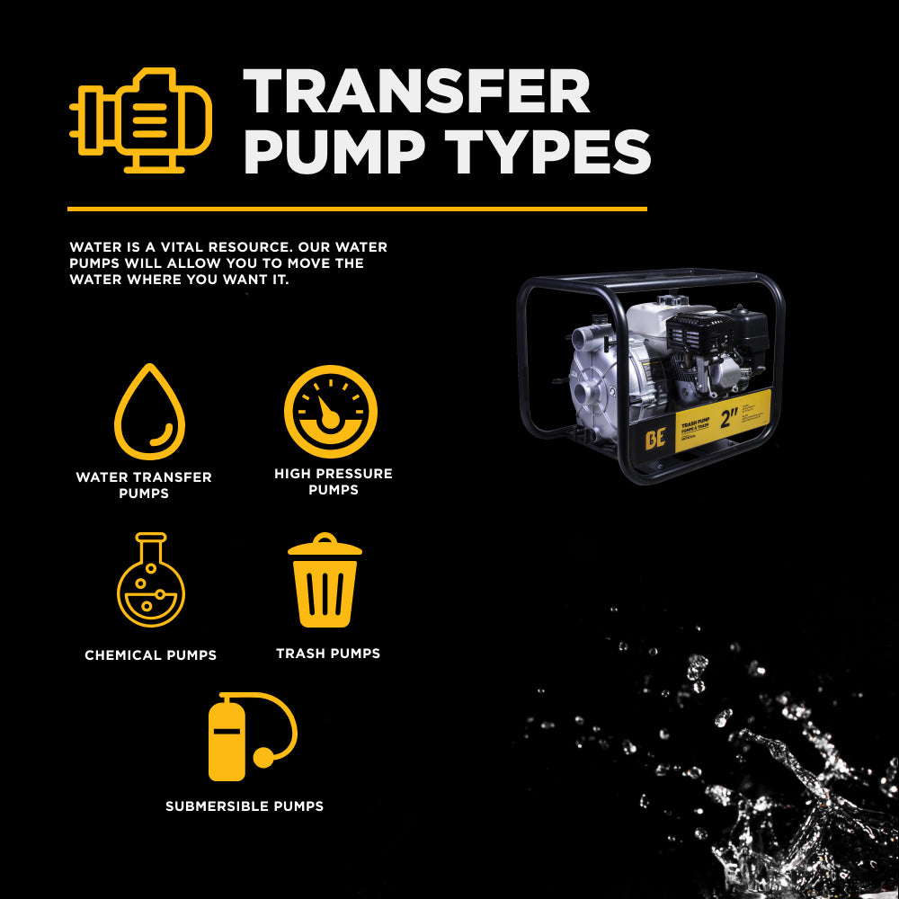 2" Semi-Trash Transfer Pump with Honda GX200 Engine