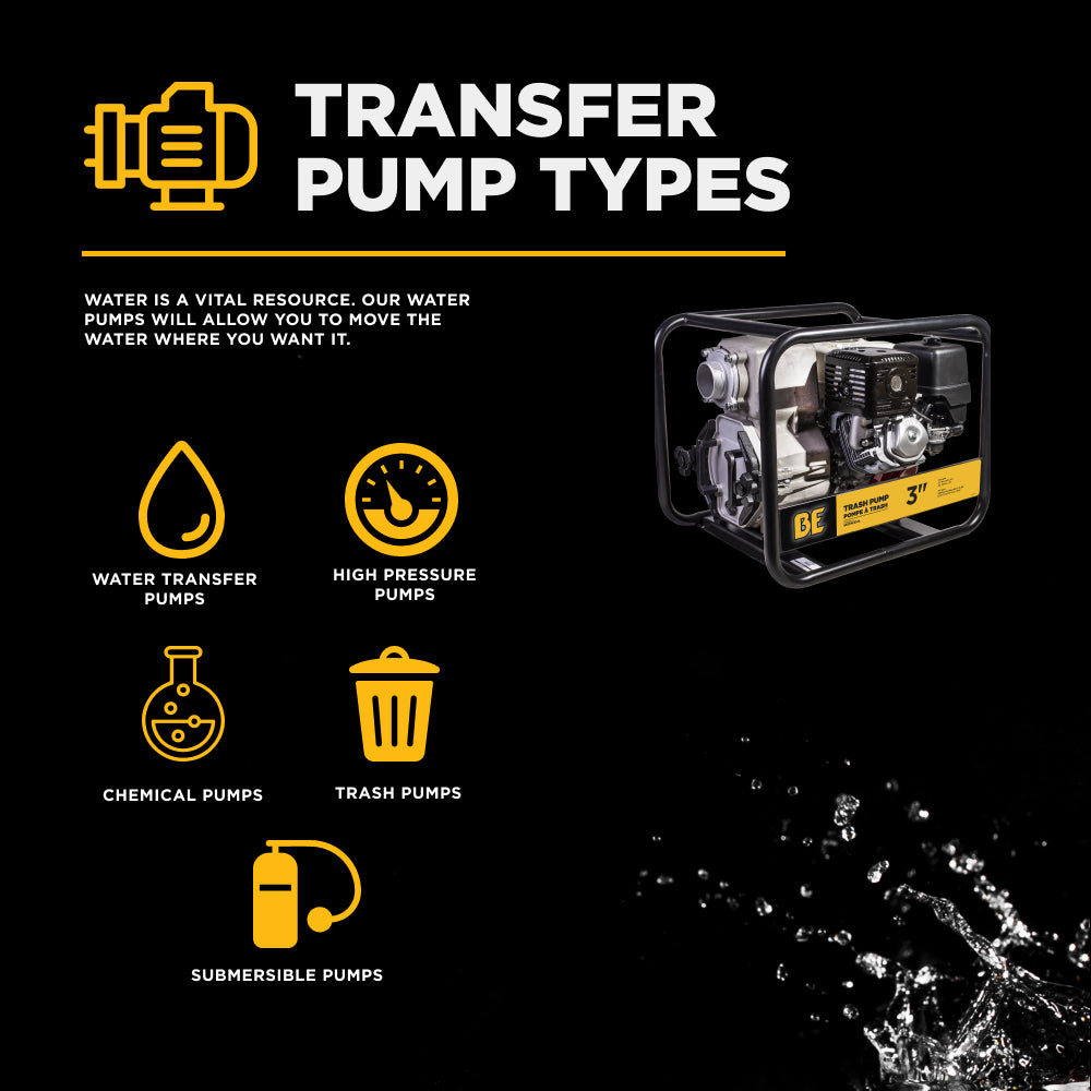3"-Trash Transfer Pump with Honda GX390 Engine