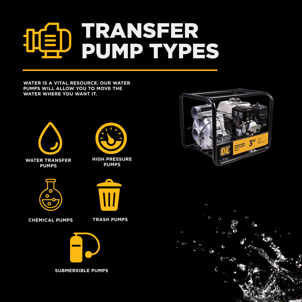 3" 36PSI 264GPM Semi-Trash Transfer Pump with Honda GX200 Engine