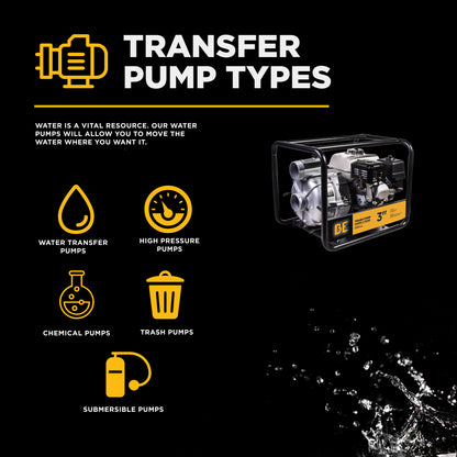 3" 36PSI 264GPM Semi-Trash Transfer Pump with Honda GX200 Engine