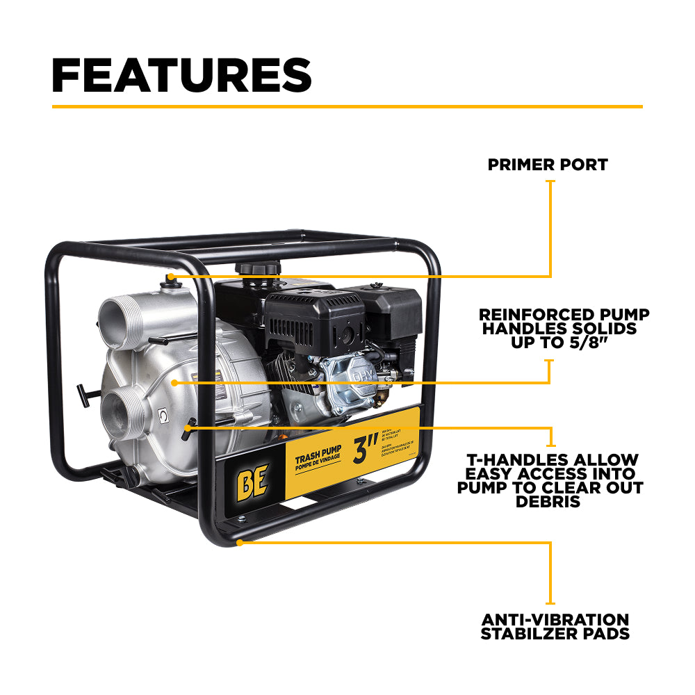 3" Semi-Trash Transfer Pump with Powerease 225 Engine