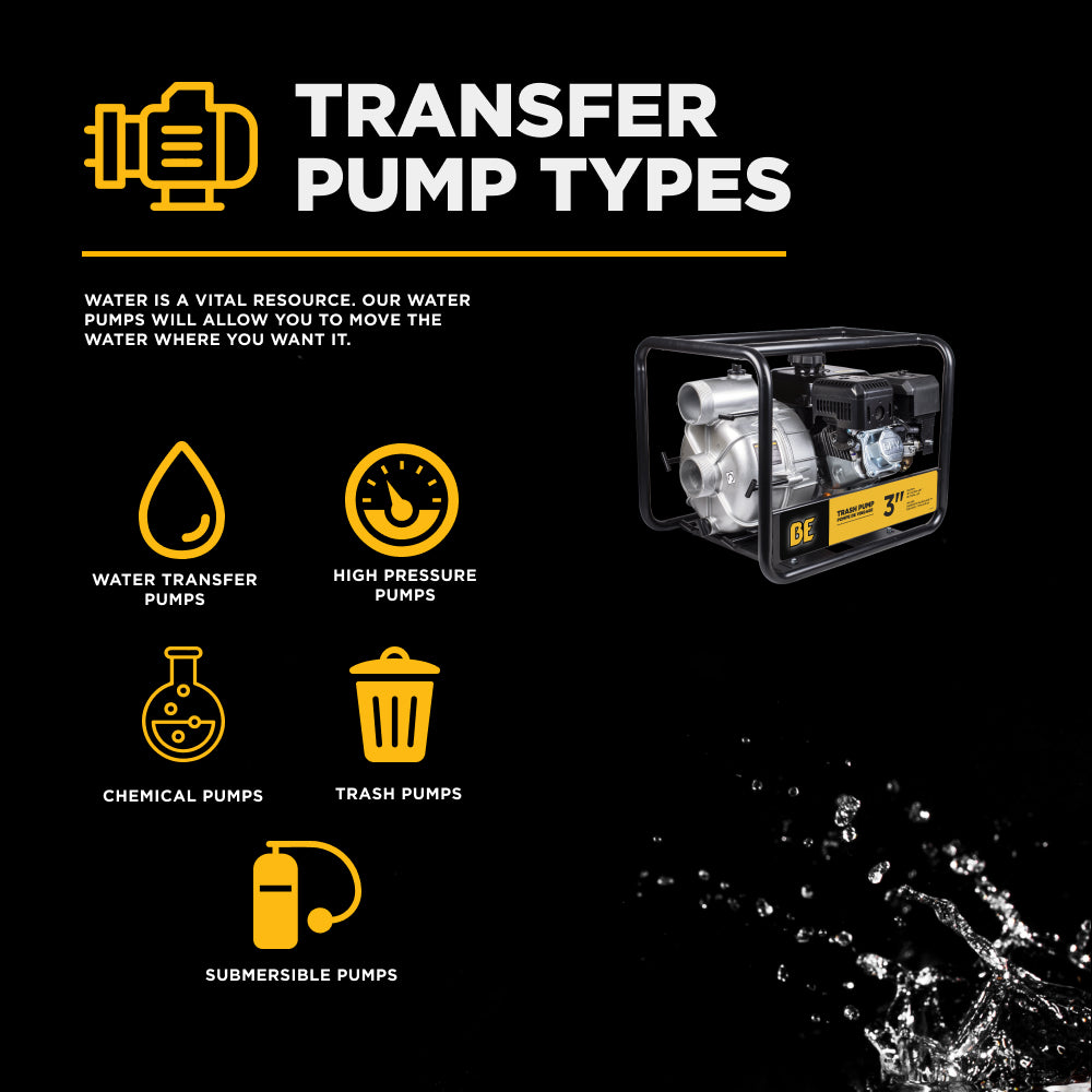 3" Semi-Trash Transfer Pump with Powerease 225 Engine