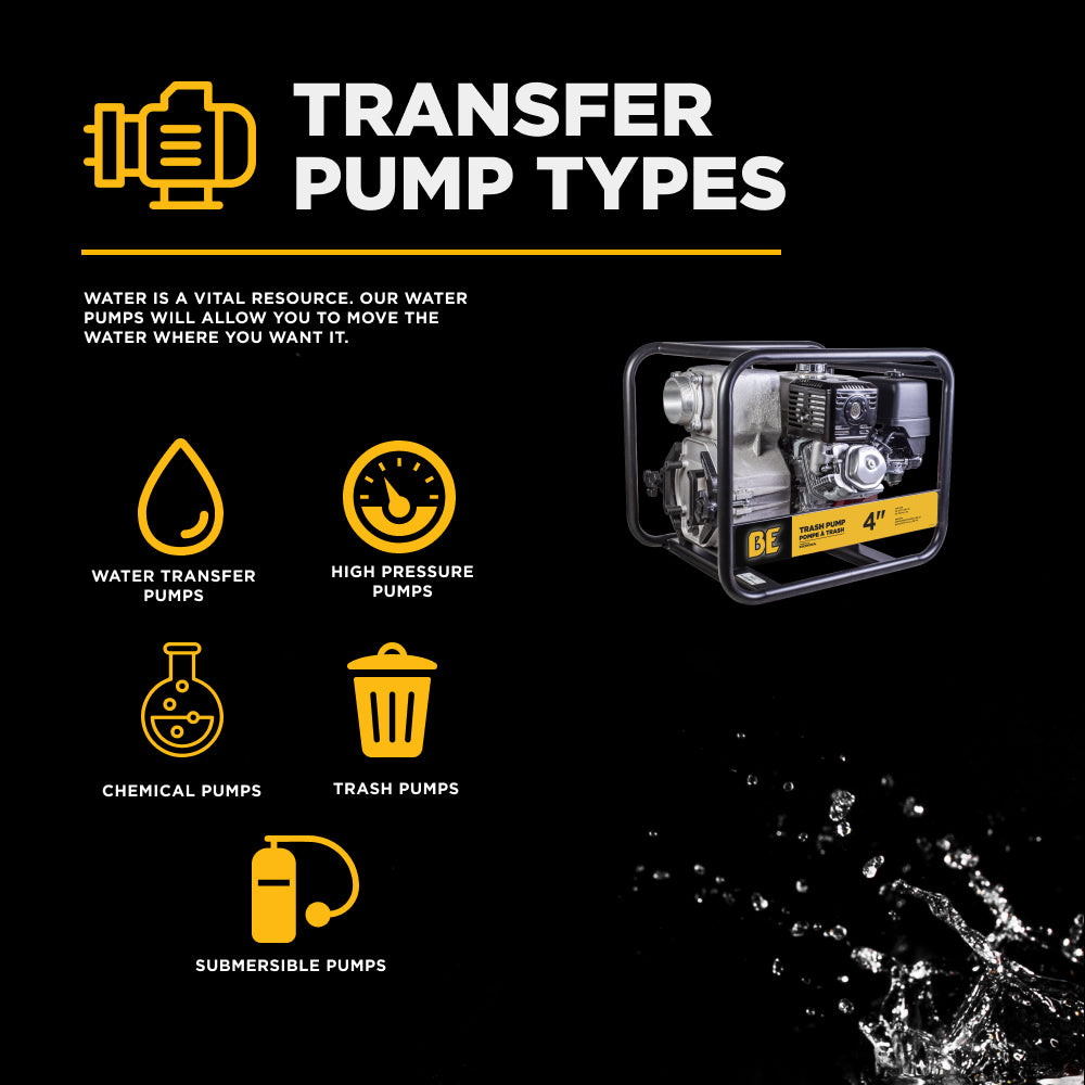 4"-Trash Transfer Pump with Honda GX390 Engine