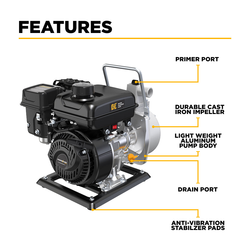 What Type of Pump is a Water Pump: Ultimate Guide to Types