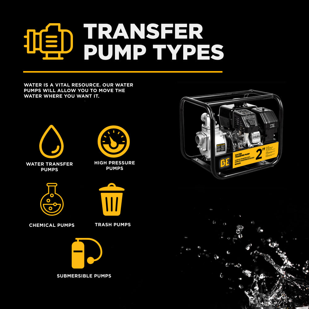 2" Water Transfer Pump with Kohler SH270 Engine