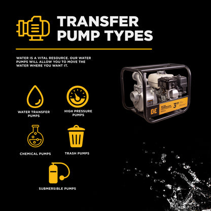 3" Water Transfer Pump with Honda GX200 Engine