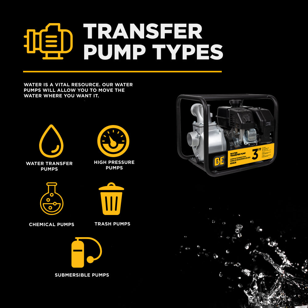 3" Water Transfer Pump with Kohler SH270 Engine