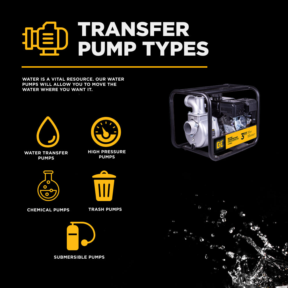3" Water Transfer Pump with Powerease 225 Engine