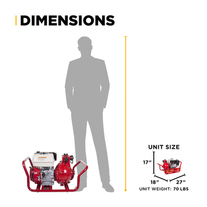 Pompe à eau haute pression de 1,5" avec moteur Honda GX200