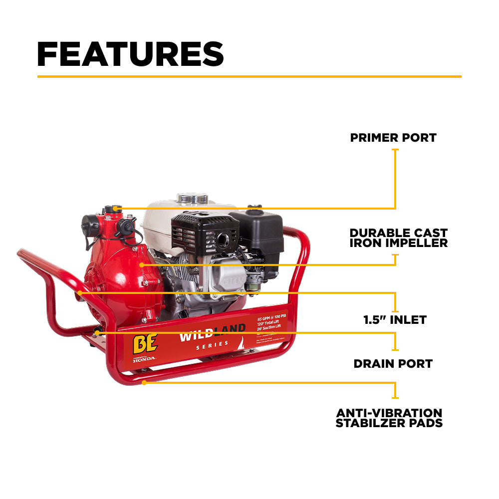 Pompe à eau haute pression de 1,5" avec moteur Honda GX200