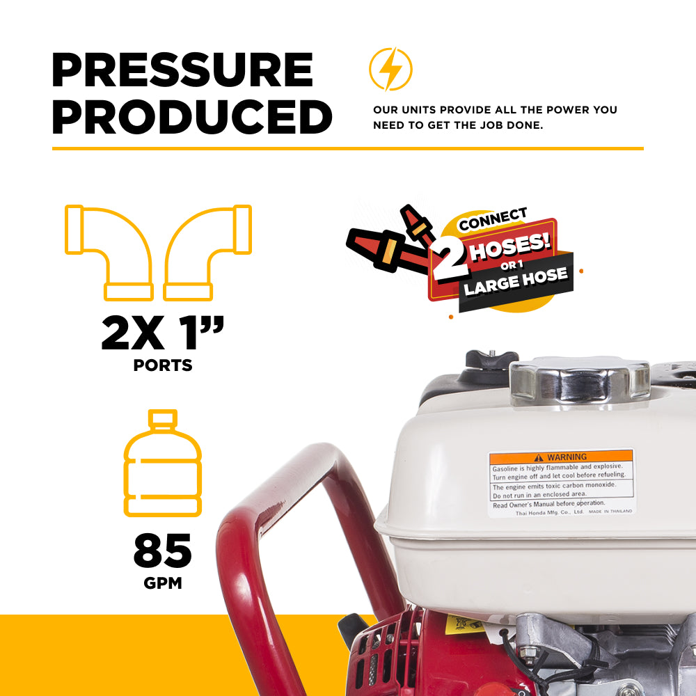 Pompe à eau haute pression de 1,5" avec moteur Honda GX200