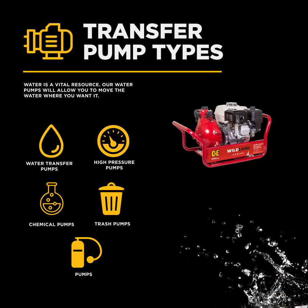 Pompe à eau haute pression de 1,5" avec moteur Honda GX200