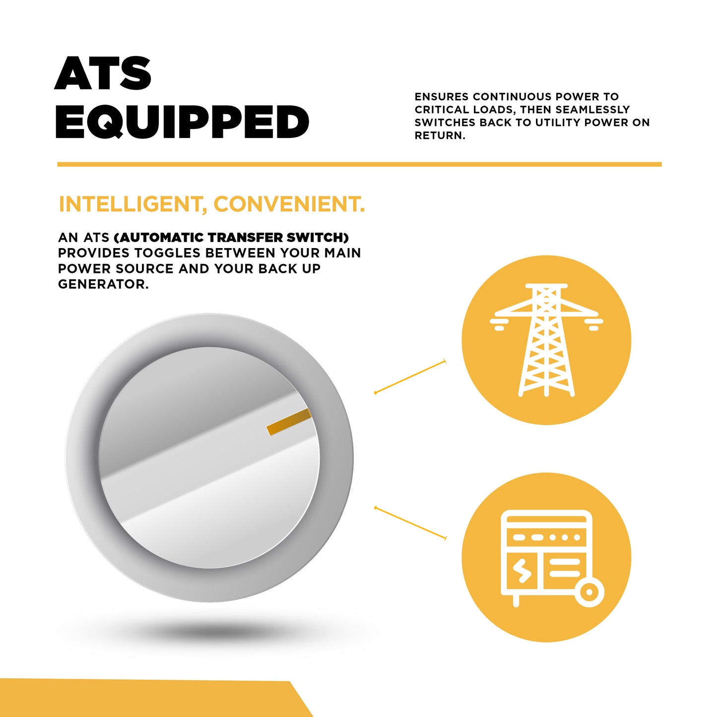 Générateur onduleur numérique de 10 500 watts - BE10500IT