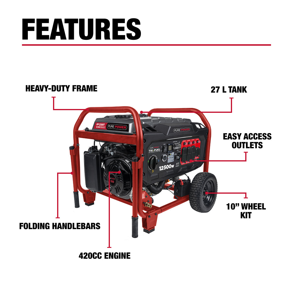 12,500W Tri-Fuel Generator - PP12500T