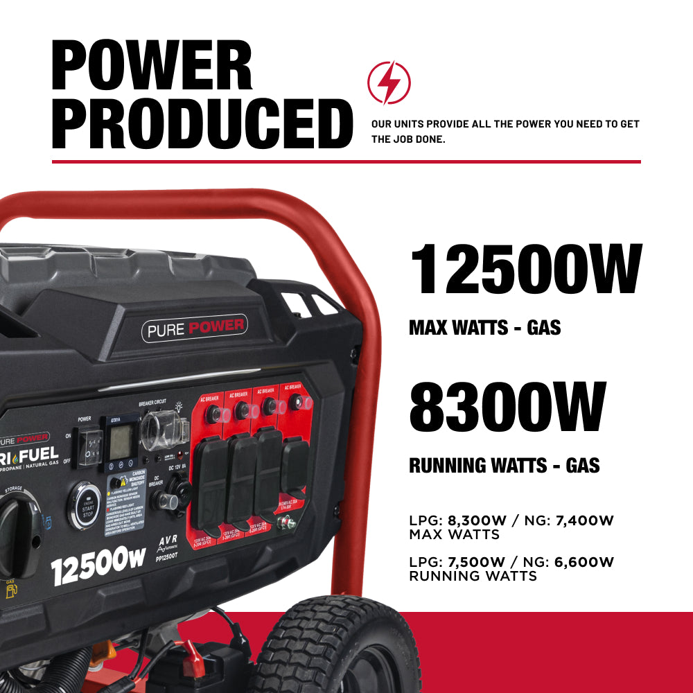 12,500W Tri-Fuel Generator - PP12500T